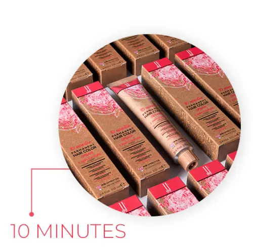 Alexandar Cosmetics
